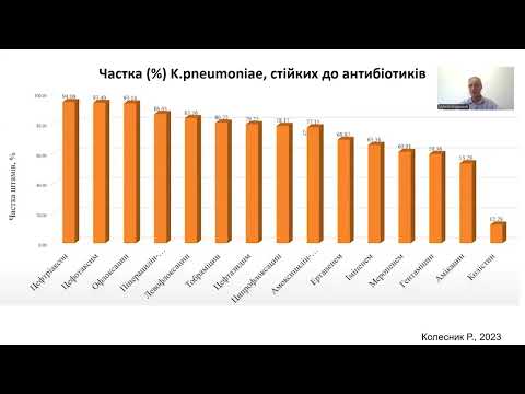 Видео: Лекція Локальний моніторинг Кумулятивна антибіограми МІК