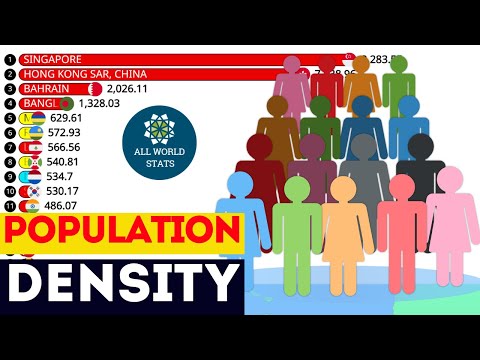 Видео: Вы не поверите, какие крупные страны самые перенаселенные!