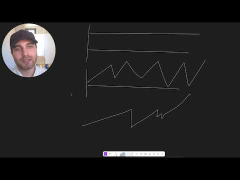 Видео: Как Создавать Темп В Видеомонтаже