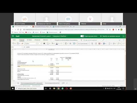 Видео: Финансовый менеджмент (FM)  Разбор задач, часть 2