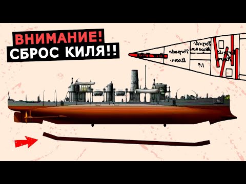 Видео: Корабль очень необычной конструкции, таранный броненосец Полифемус, устройство и история