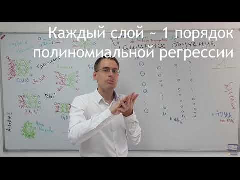 Видео: Многослойный перцептрон