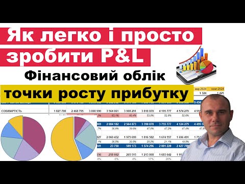 Видео: Як легко і просто зробити P&L і знайти прибуток. Фінансово управлінський облік