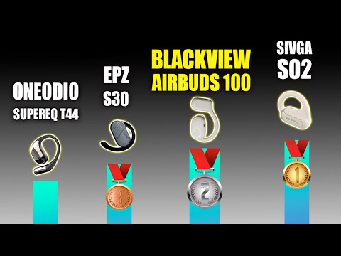 Видео: 🏆 ЛУЧШИЕ Наушники для Спорта (за $25) - BlackView AirBuds 100 (OWS)