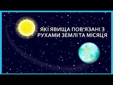 Видео: Які явища пов'язані з рухами Землі та місяця І ч