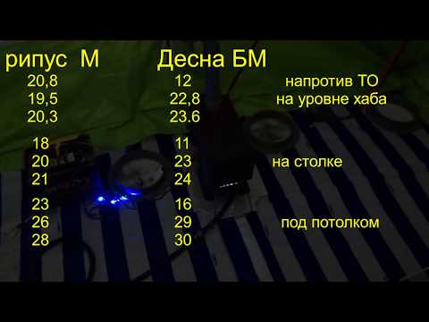 Видео: обогрев зимней палатки на льду : ТО компреси -рипусМ  и Десна -БМ  - простое любопытство.