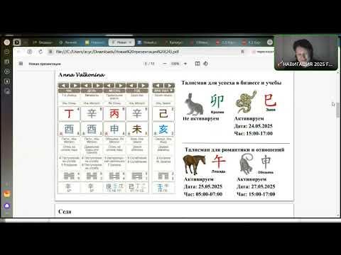 Видео: Талисманы Ба Цзы