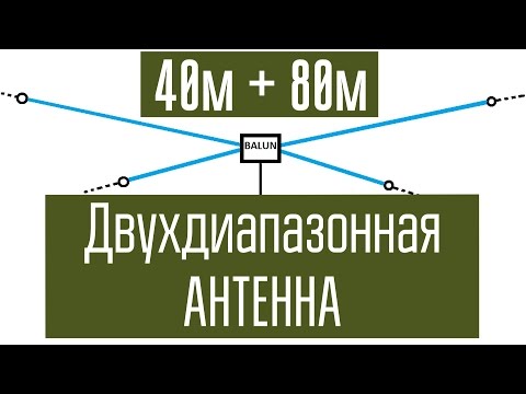 Видео: Самодельная двухдиапазонная КВ антенна. Доработка конструкции антенны. Радиосвязь. Короткие волны.