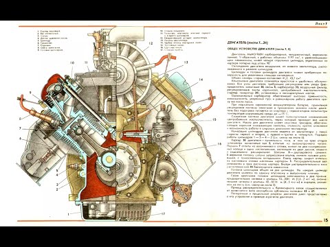 Видео: Капитальный ремонт двигателя ЗАЗ 968М 40л.с.