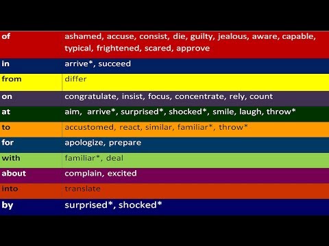 Видео: INTERMEDIATE - ПРЕДЛОГИ В АНГЛИЙСКОМ ЯЗЫКЕ. ПРЕДЛОГ OF, IN, FROM, ON, AT, TO, FOR, WITH, ABOUT, INTO