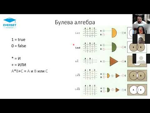 Видео: Урок 2. Как работает программа.