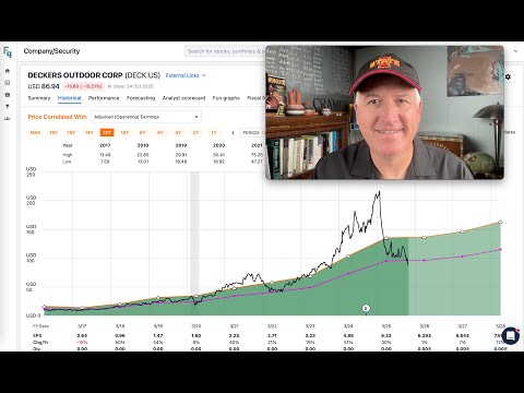 Видео: Акции Deckers упали на 60%: пора ли покупать? $DECK