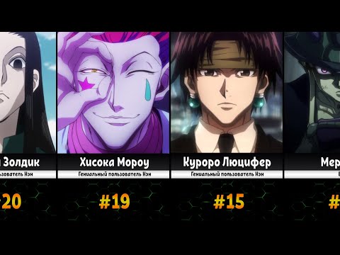Видео: Hunter x Hunter I Расклад Сил I Аниме + Манга