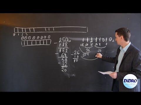 Видео: Подготовка к ЕГЭ. Информатика. Быстрый перевод чисел. Подготовка к заданию 1 ЕГЭ