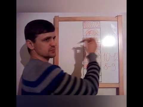 Видео: Количество корпусов шестирамочного улья! (4) 2020