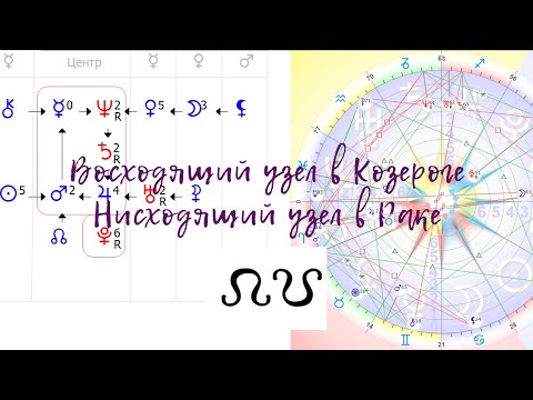 Видео: "Восходящий узел в КОЗЕРОГЕ, Нисходящий узел в РАКЕ". Видео №11.