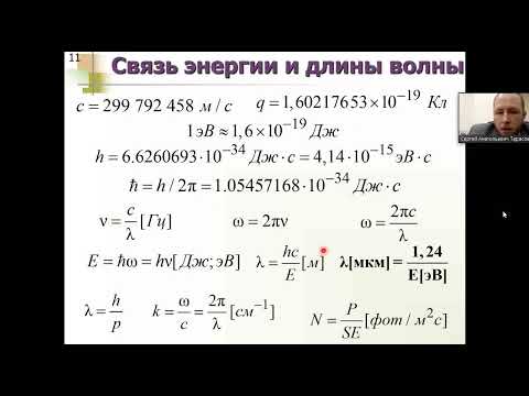 Видео: Квантовая оптическая электроника ЛЭТИ 2