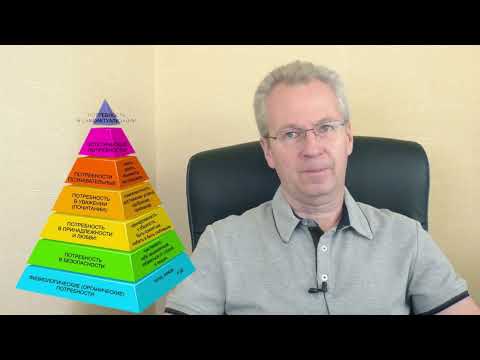 Видео: Пирамида Маслоу. Правда с разных сторон.