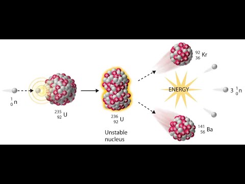Видео: Радиоактивтілік. α, β, γ - сәулелері. Жартылай ыдырау периоды. Ядролық реакциялар. Атом модельдері.