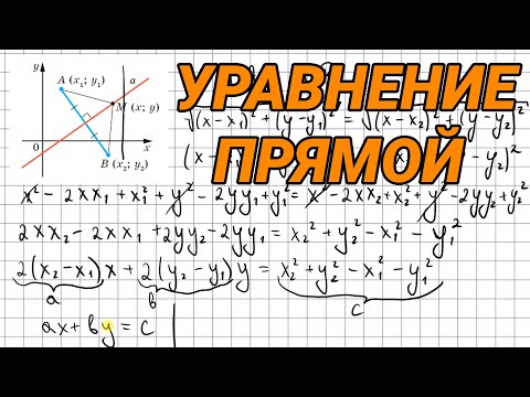Видео: Уравнение прямой - 9 класс геометрия