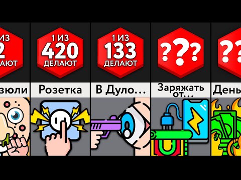 Видео: Ты Тупой, Если Делаешь Это!