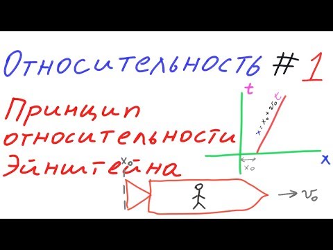 Видео: Относительность 1 - Принцип относительности Эйнштейна