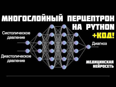 Видео: Многослойный перцептрон на Python (ссылка на код в описании видео)