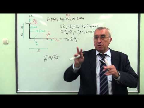Видео: Решение задачи  на равновесие одного тела
