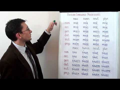 Видео: Russian possessives - мой, моя, моё, мои