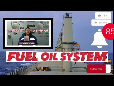 Видео: СИСТЕМА ТОПЛИВА НА БОРТУ СУДНА | Toping's World