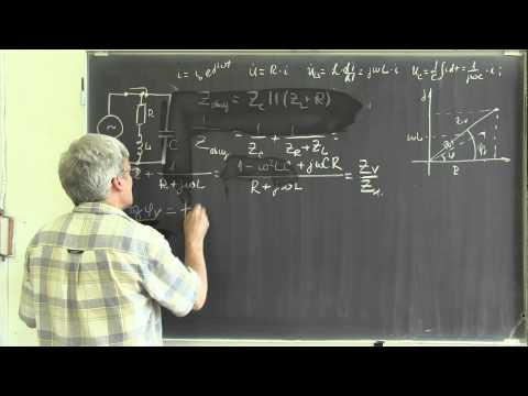 Видео: Лекция 166. Резонанс токов