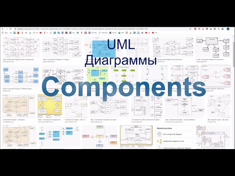 Видео: myf Лекция UML Components (Компоненты)