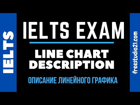 Видео: IELTS - описание графиков и диаграмм - line chart description