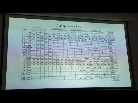 Видео: Курсовой проект по теме "ПРОЕКТИРОВАНИЕ ЭЛЕКТРИЧЕСКОЙ ЧАСТИ ТЭЦ". Часть 4.