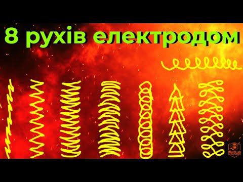 Видео: Як правильно вести електрод — 8 рухів, які змінять твоє зварювання назавжди!
