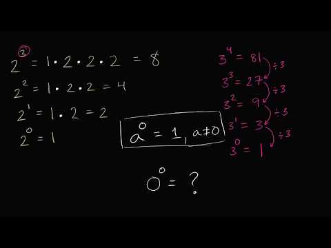 Видео: Нулевата степен