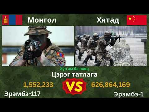 Видео: Зэвсэгт хүчин Монгол vs Хятад