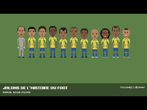 Видео: World Soccer Challenge (Окончательный финал)