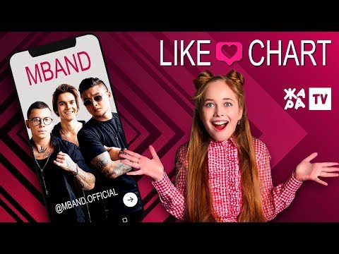 Видео: MBAND // LIKE ЧАРТ с Еленой Арутюновой