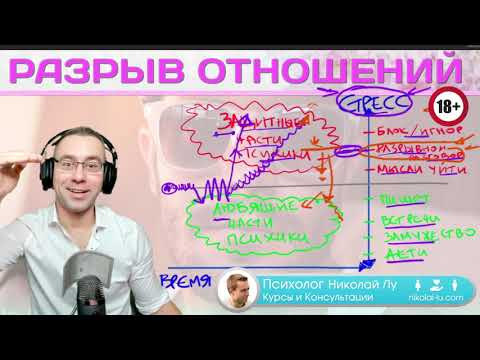 Видео: Психология Отношений: Что происходит с мужчиной когда он разрывает отношения?