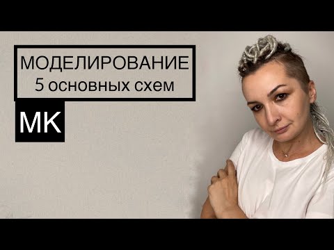 Видео: Пять основных схем наращивания ресниц