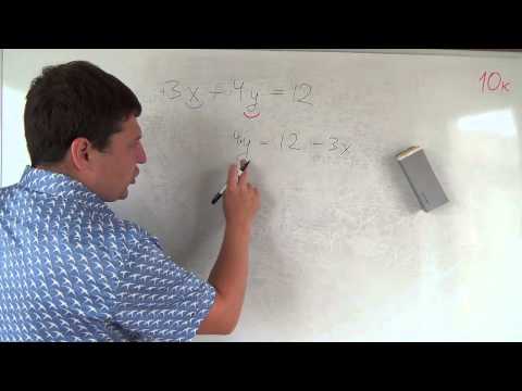 Видео: Алгебра 10 класс. 1 сентября. Выразить переменную