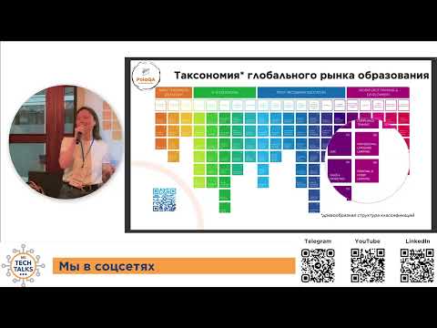 Видео: PolaQA #3: Анна Экзархо: Доменная экспертиза, что это и зачем?