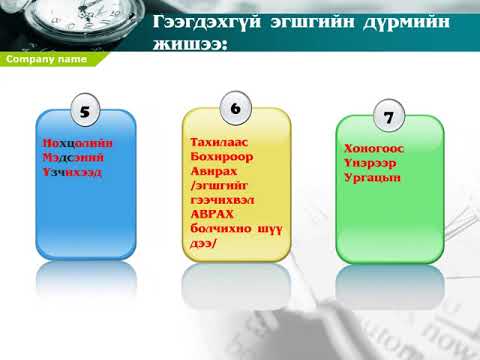 Видео: Алдаагүй зөв бичихүй хичээл