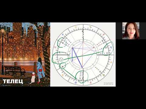 Видео: 🍁НОЕМВРИ 2025 🍁МЕСЕЧНИ ХОРОСКОПИ за всяка зодия (с времеви марки)⭐⭐