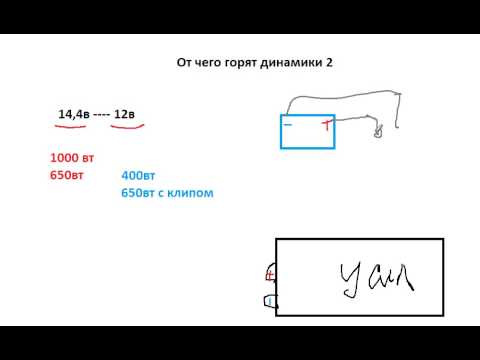 Видео: От чего горят динамики 2