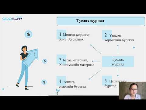 Видео: Няравын бүртгэл, анхан шатны баримтуудтай танилцах