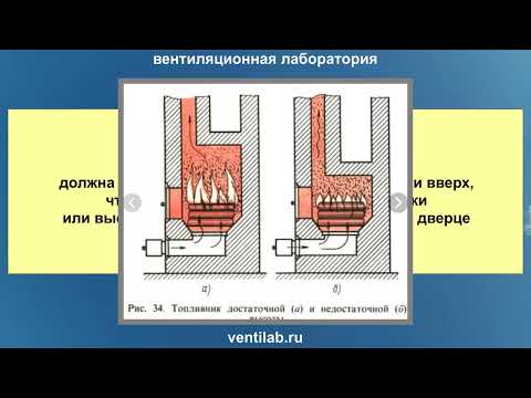 Видео: Устройство топки кирпичной печи для самодельщиков