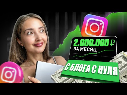 Видео: КАК ЗАРАБОТАТЬ НА БЛОГЕ С НУЛЯ? Пошаговый план / МОЯ СИСТЕМА на 2.000.000₽ в месяц
