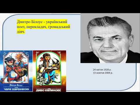 Видео: 4 клас. Читання. Дмитро Білоус "Колядник",